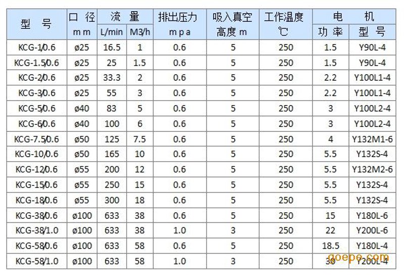 无锡泵阀